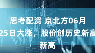 思考配资 京北方06月25日大涨，股价创历史新高