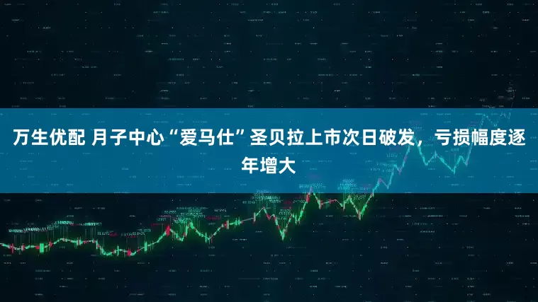 万生优配 月子中心“爱马仕”圣贝拉上市次日破发，亏损幅度逐年增大