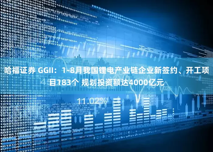 哈福证券 GGII：1-8月我国锂电产业链企业新签约、开工项目183个 规划投资额达4000亿元